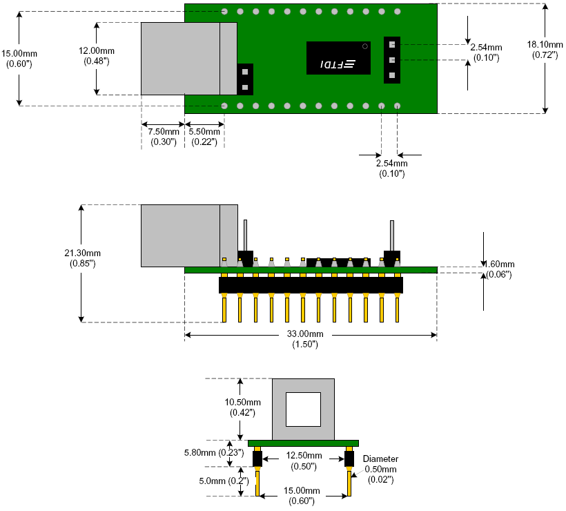 Размеры модуля USB COM FTDI UM232R